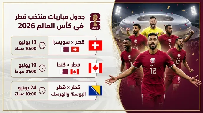جدول مباريات منتخب قطر في كأس العالم 2026: المواعيد والملاعب والقنوات الناقلة