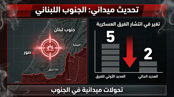 محتاج صور جيش الاحتلال يعلن اغتيال قائد منطقة صور في حزب الله وتقليص قواته الميدانية في الجنوب اللبناني إلى فرقتين عسكريتين فقط