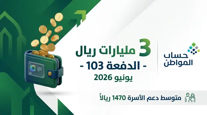 حساب المواطن يودع دعم يونيو 2026 بمتوسط 1470 ريالاً للأسرة مع استمرار الدعم الإضافي