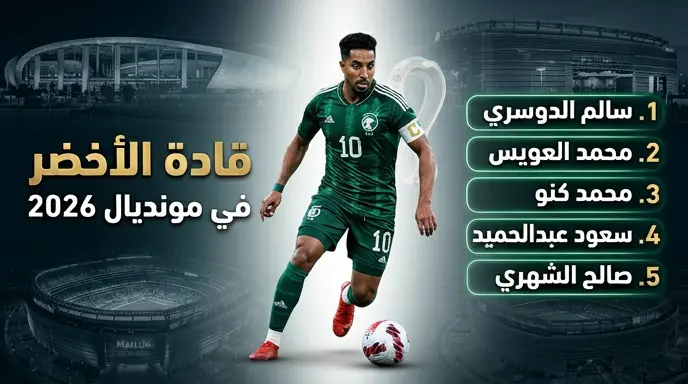دونيس يحسم قائمة المنتخب السعودي النهائية لمونديال 2026 ويحدد خماسي القيادة لمواجهة إسبانيا وأوروغواي
