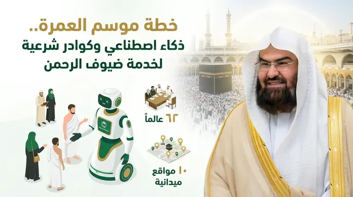 روبوتات ذكية و62 عالماً لتقديم الإرشاد الديني في خطة موسم العمرة بالحرمين الشريفين
