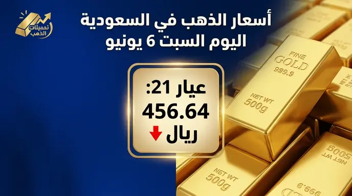 سعر الذهب اليوم في السعودية السبت 6-6-2026 وعيار 21 يسجل انخفاضاً ملحوظاً