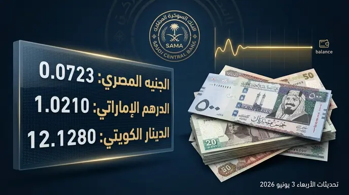 سعر الريال السعودي مقابل الجنيه المصري والعملات العربية اليوم الأربعاء 3-6-2026 في البنك المركزي
