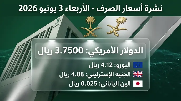 سعر صرف الريال السعودي مقابل الدولار والعملات الأجنبية اليوم الأربعاء 3-6-2026