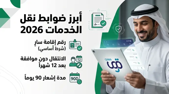 شروط نقل خدمات الموظفين عبر منصة قوى 2026 وحالات الانتقال دون موافقة صاحب العمل