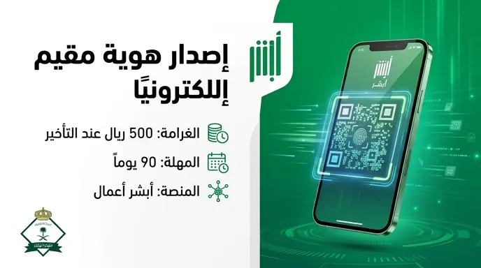 غرامة 500 ريال.. الجوازات توضح شروط إصدار هوية مقيم عبر أبشر أعمال ومهلة الـ 90 يوماً