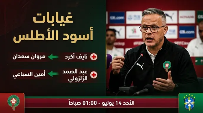 قائمة بدلاء المغرب وتفاصيل إصابة نايف أكرد وعبد الصمد الزلزولي قبل موقعة البرازيل
