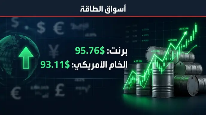 قفزة في أسعار النفط العالمية وتوقعات بتجاوز حاجز 100 دولار للبرميل نتيجة تراجع المخزونات الأمريكية