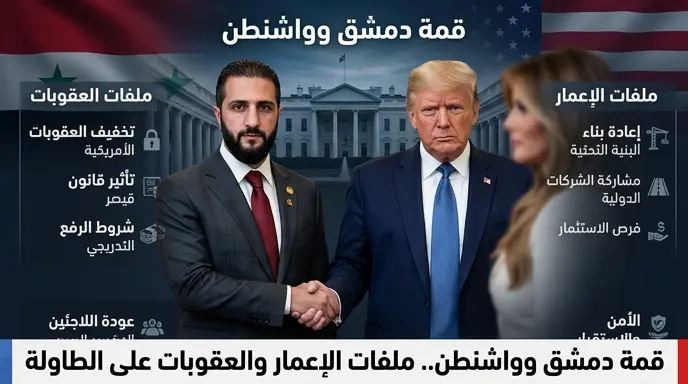 قمة سورية أمريكية مرتقبة في البيت الأبيض لبحث ملفات إعادة الإعمار ورفع العقوبات عن دمشق