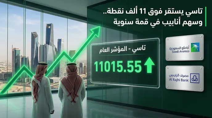 مؤشر تاسي يغلق فوق 11 ألف نقطة وسهم أنابيب يسجل أعلى مستوى في 52 أسبوعاً بنهاية تعاملات الثلاثاء
