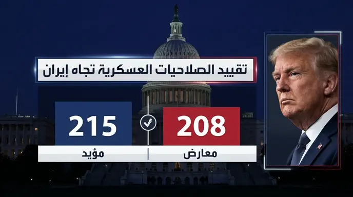مجلس النواب الأمريكي يصوت لصالح تقييد صلاحيات الرئيس دونالد ترامب العسكرية في النزاع مع إيران