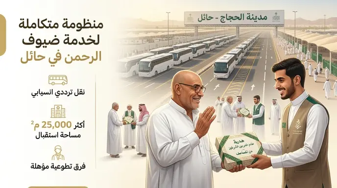 مشاركة 22 جهة و500 متطوع في تقديم الرعاية والخدمات لضيوف الرحمن بمدينة حجاج حائل