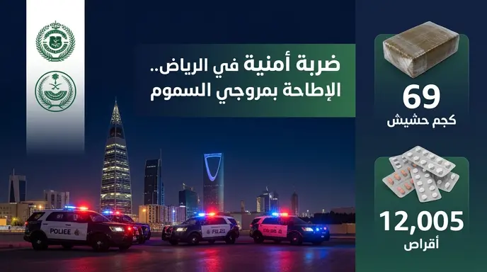 مكافحة المخدرات تطيح بأربعة مروجين من الجنسية الإثيوبية في الرياض وتضبط كميات ضخمة من السموم