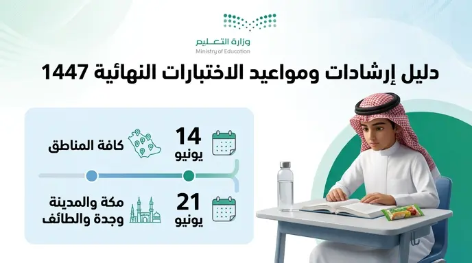 مواعيد الاختبارات النهائية للفصل الدراسي الثالث 1447 في السعودية وتعديلات مكة والمدينة لمواكبة موسم الحج