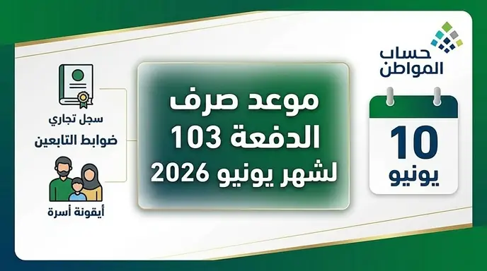 موعد صرف حساب المواطن الدفعة 103 لشهر يونيو 2026 لجميع المستفيدين المكتملة طلباتهم