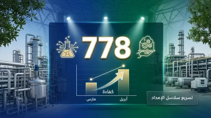 وزارة الصناعة تنجز معالجة 778 طلباً للفسح الكيميائي لضمان كفاءة تدفق المواد الأولية للمصانع