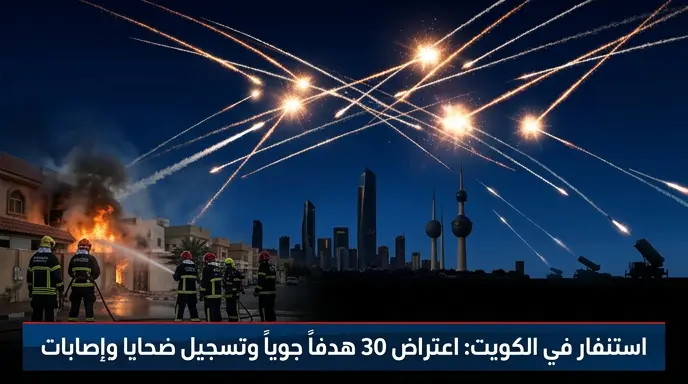 وفاة مقيم وإصابة 63 شخصاً في الكويت جراء سقوط شظايا اعتراض 13 صاروخاً و17 طائرة مسيرة إيرانية