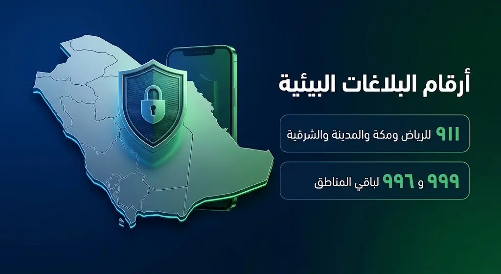 تصميم معلوماتي يعرض أرقام تقديم البلاغات البيئية مقسمة حسب مناطق المملكة، مع التأكيد على سرية البلاغات.