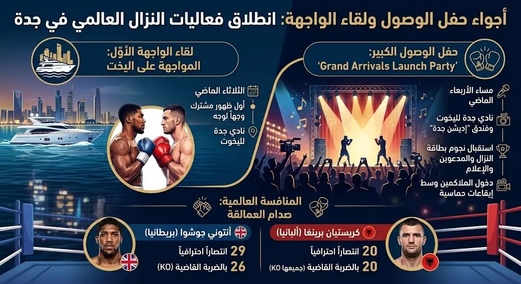 أجواء حفل الوصول ولقاء الواجهة