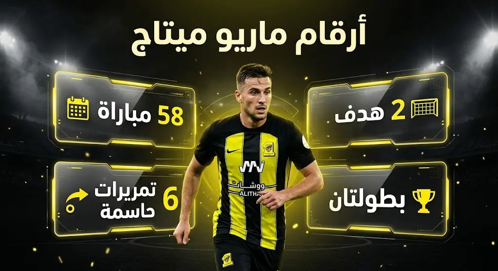 إنفوجرافيك رياضي يستعرض أرقام المدافع الألباني ماريو ميتاج مع نادي الاتحاد، يبرز عدد مبارياته، أهدافه، وتمريراته الحاسمة بتصميم عصري باللونين الأصفر والأسود.