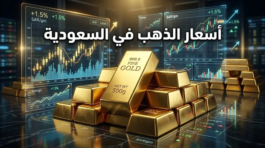 أسعار الذهب في السعودية اليوم الجمعة: عيار 21 يسجل ارتفاعاً جديداً وسط توترات الأسواق العالمية