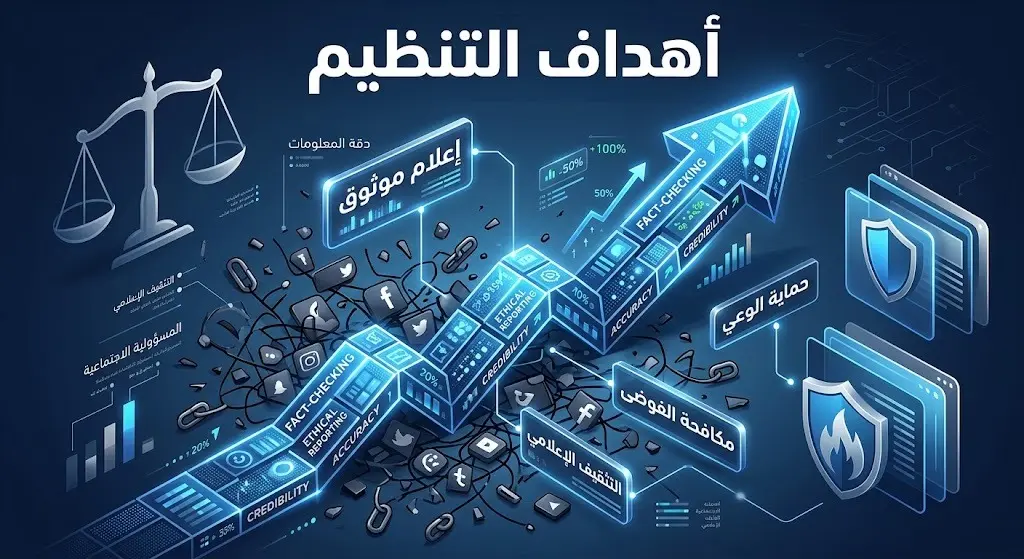 مشهد تعبيري يجسد أهداف تنظيم قطاع الإعلام المتمثلة في الارتقاء بالمهنية ومكافحة فوضى السوشيال ميديا وحماية الوعي المجتمعي.