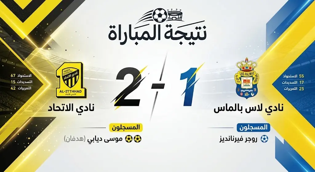 إنفوجرافيك رياضي يوضح نتيجة فوز الاتحاد على لاس بالماس بهدفين لهدف مع قائمة مسجلي الأهداف