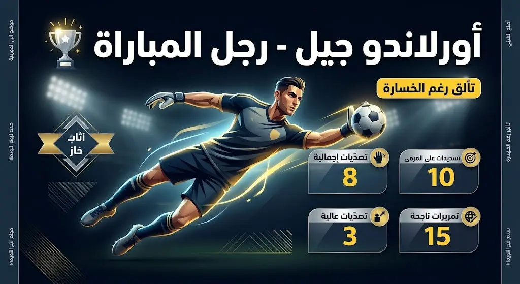 صورة إحصائية وتعبيرية تبرز فوز حارس باراجواي أورلاندو جيل بجائزة رجل المباراة أمام فرنسا بفضل تصدياته.