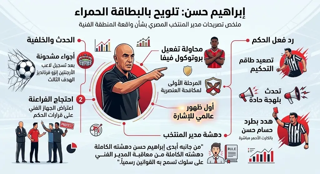إبراهيم حسن: تلويح بالبطاقة الحمراء