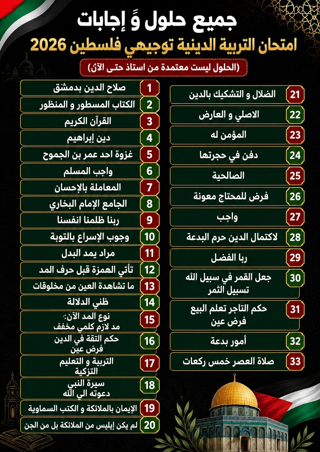 جميع حلول وَ إجابات امتحان التربية الدينية توجيهي فلسطين 2026 (الحلول ليست معتمدة من استاذ حتى الآن)