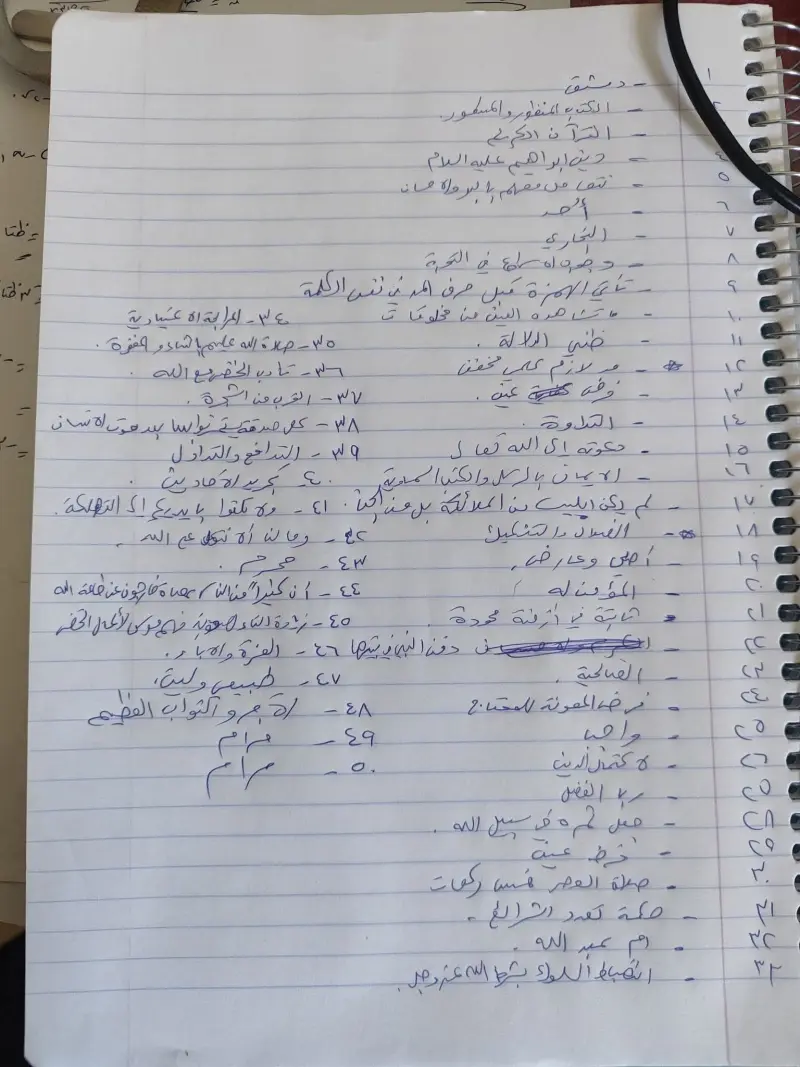 جميع حلول وَ إجابات امتحان التربية الدينية توجيهي فلسطين 2026 (الحلول ليست معتمدة من استاذ حتى الآن)