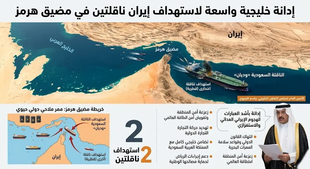 إدانة خليجية واسعة للاستهداف الإيراني للناقلتين السعودية والقطرية في مضيق هرمز