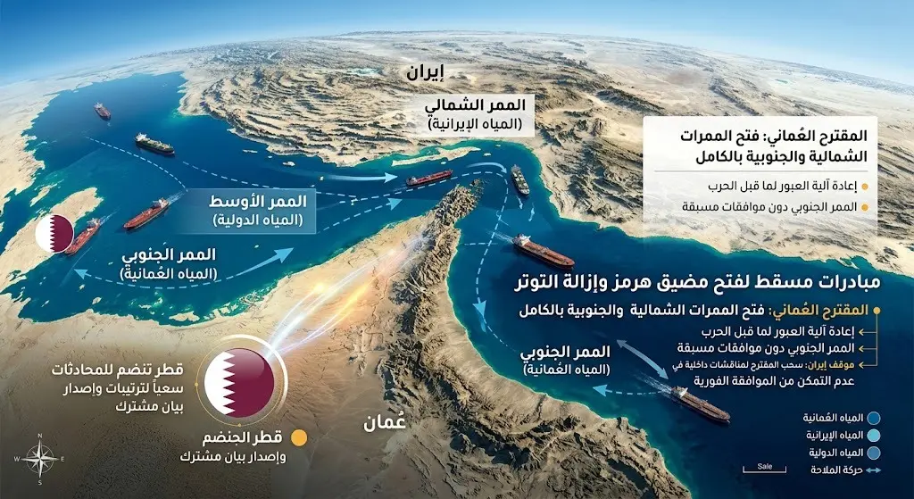 إيران تعترف سرا بخطأ استهداف السفن التجارية وواشنطن تشترط إعلانا علنيا لضمان التهدئة