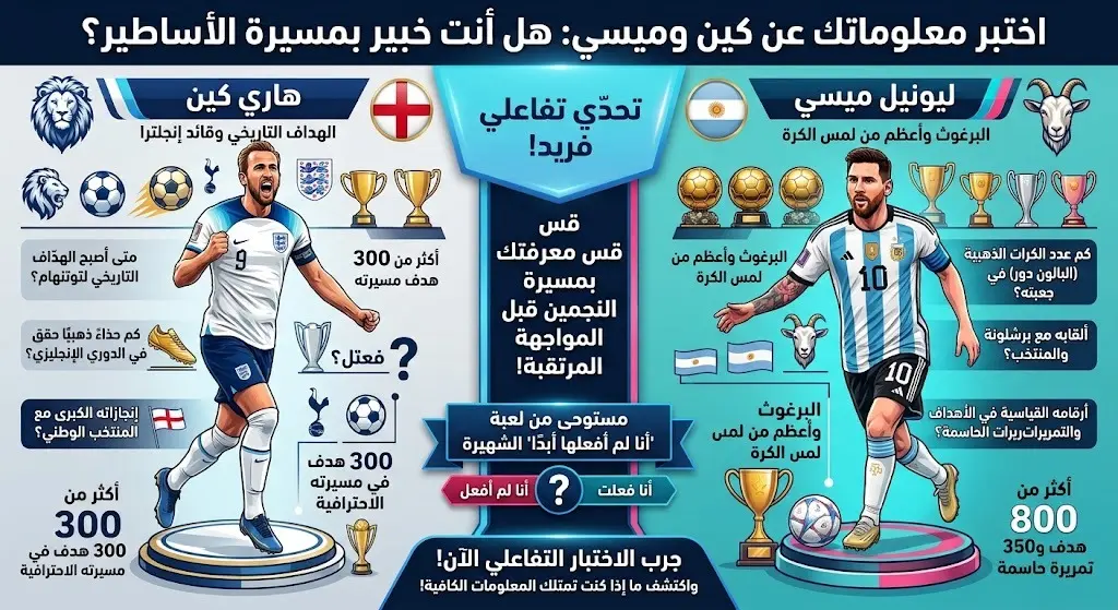 اختبر معلوماتك عن كين وميسي
