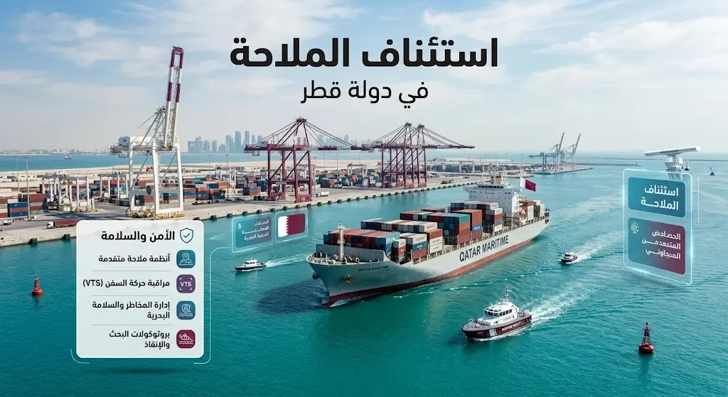 تصميم احترافي يظهر سفناً تجارية في ميناء حديث مع نصوص تشير إلى استئناف الملاحة القطرية وتطبيق معايير السلامة.