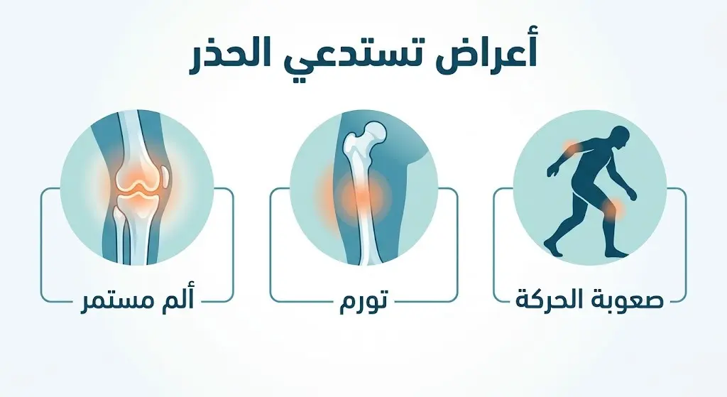 تصميم توضيحي يستعرض أبرز الأعراض المنذرة لأورام العظام مثل الألم المستمر، التورم، وصعوبة الحركة.