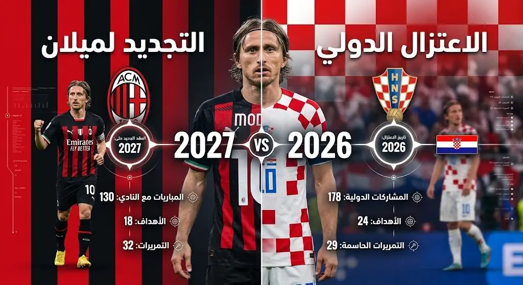تصميم بياني يوضح انقسام مسيرة مودريتش بين إنهاء مشواره مع منتخب كرواتيا وتمديد عقده مع نادي ميلان.