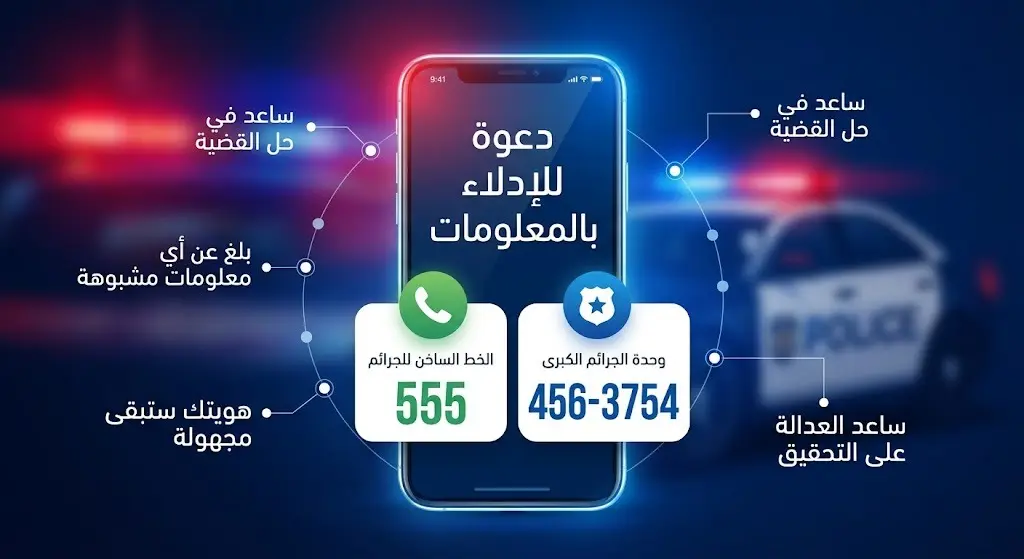 إنفوجرافيك أمني يوضح أرقام التواصل والخط الساخن لشرطة سانت لوسيا للإدلاء بالمعلومات