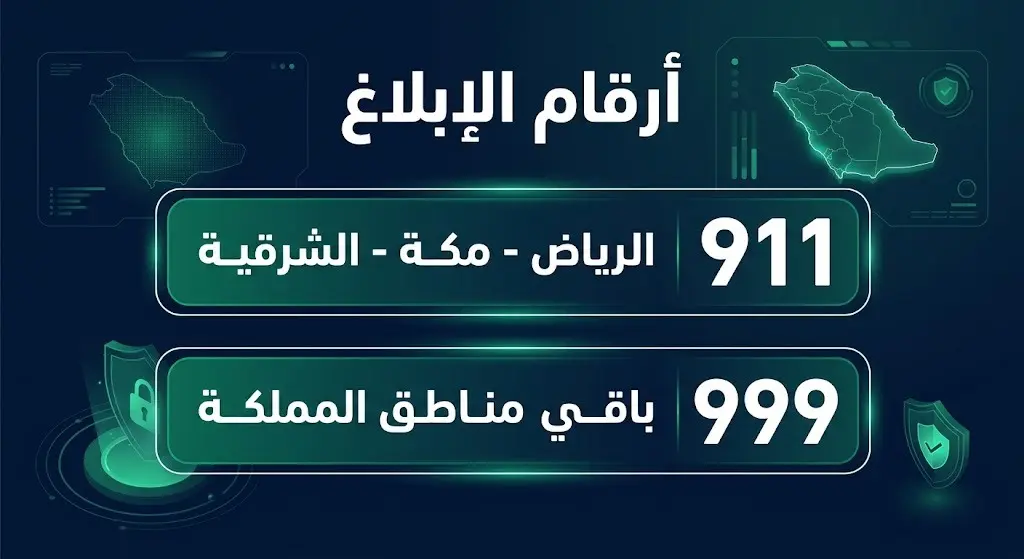 إنفوجرافيك يوضح أرقام الإبلاغ عن مخالفي أنظمة الإقامة وأمن الحدود في السعودية، يشمل الرقم 911 لمناطق مكة والرياض والشرقية، و999 لباقي المناطق.