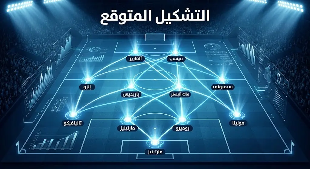 إنفوجرافيك رياضي يوضح التشكيل الأساسي المتوقع لمنتخب الأرجنتين في نهائي كأس العالم 2026 بخطة 4-4-2 بقيادة ليونيل ميسي.