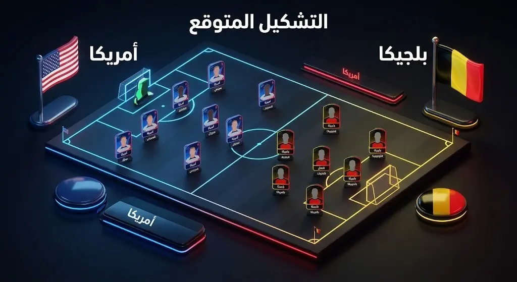 إنفوجرافيك يوضح التشكيل المتوقع لمنتخبي أمريكا وبلجيكا في مباراتهما بدور الستة عشر من كأس العالم 2026