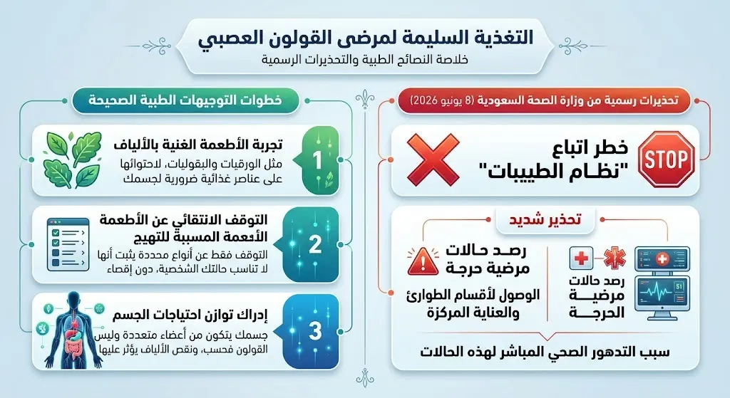 التغذية السليمة لمرضى القولون