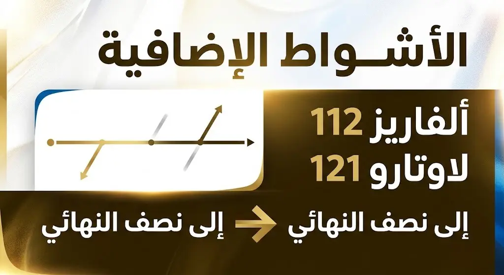 إنفوجرافيك يبرز أهداف الأرجنتين في الأشواط الإضافية وتأهلها لنصف النهائي بمونديال 2026