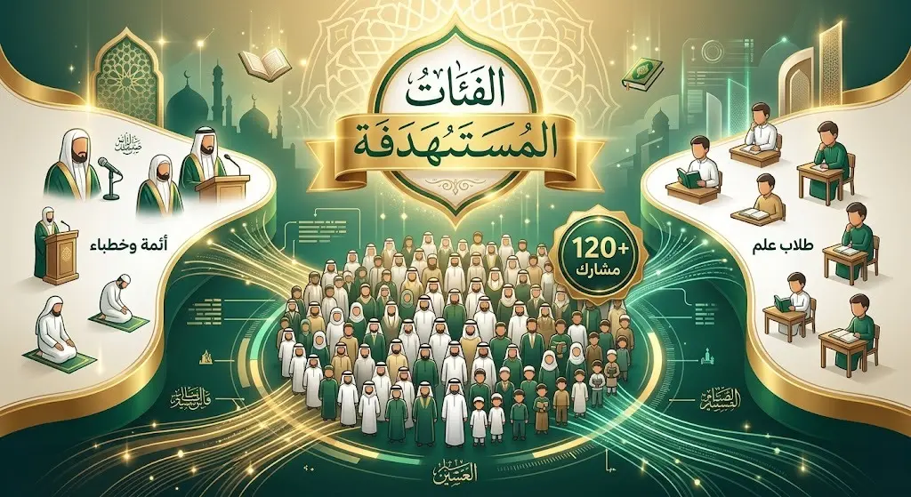 تصميم بياني يوضح أعداد المشاركين في الدورة من الأئمة والخطباء وتفاصيل الحضور الرسمي من الجانبين السعودي والمالديفي.