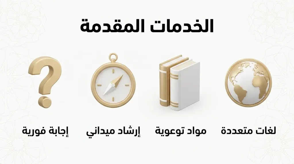 إنفوجرافيك احترافي يستعرض الخدمات الرئيسية التي يقدمها المركز المتنقل وارتباطها بتطلعات رؤية 2030.