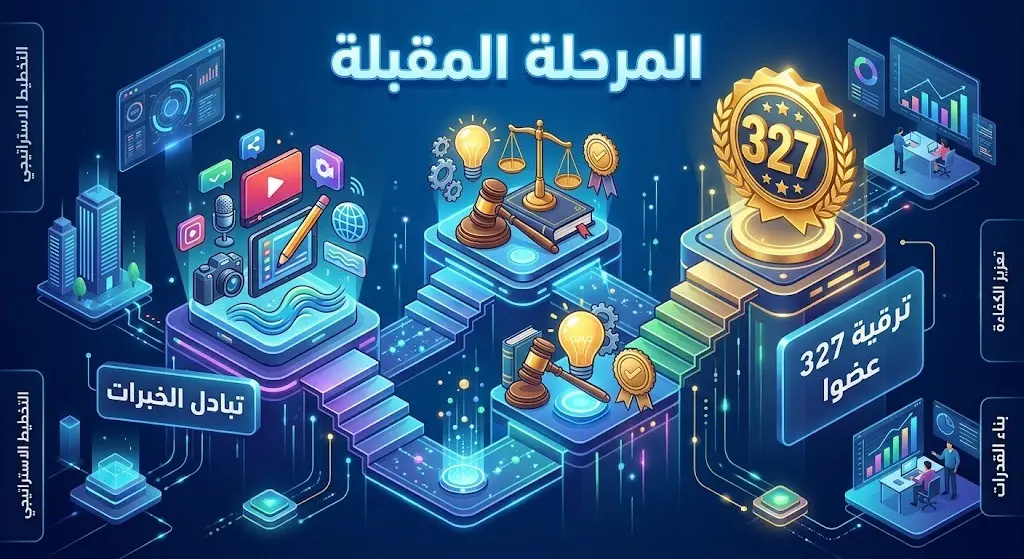تصميم بصري يوضح خارطة طريق الخطوات المستقبلية للشراكة، مبرزاً التحول الرقمي وترقية 327 عضواً في النيابة العامة.