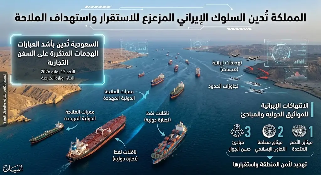 السعودية تدين السلوك الإيراني المزعزع للاستقرار باستهداف السفن التجارية ودول الخليج