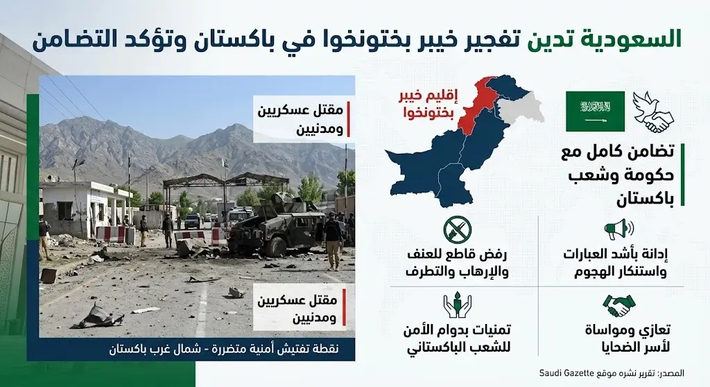 السعودية تدين بشدة التفجير الإرهابي في شمال غرب باكستان وتؤكد تضامنها التام