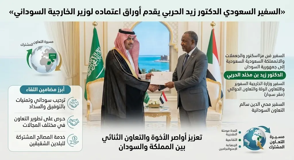 السفير السعودي الدكتور زيد الحربي يقدم أوراق اعتماده لوزير الخارجية السوداني