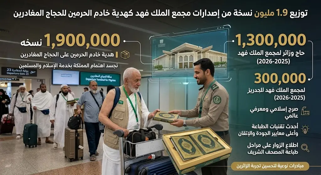 الشؤون الإسلامية توزع 1.9 مليون نسخة من إصدارات مجمع الملك فهد على الحجاج المغادرين كهدية من خادم الحرمين